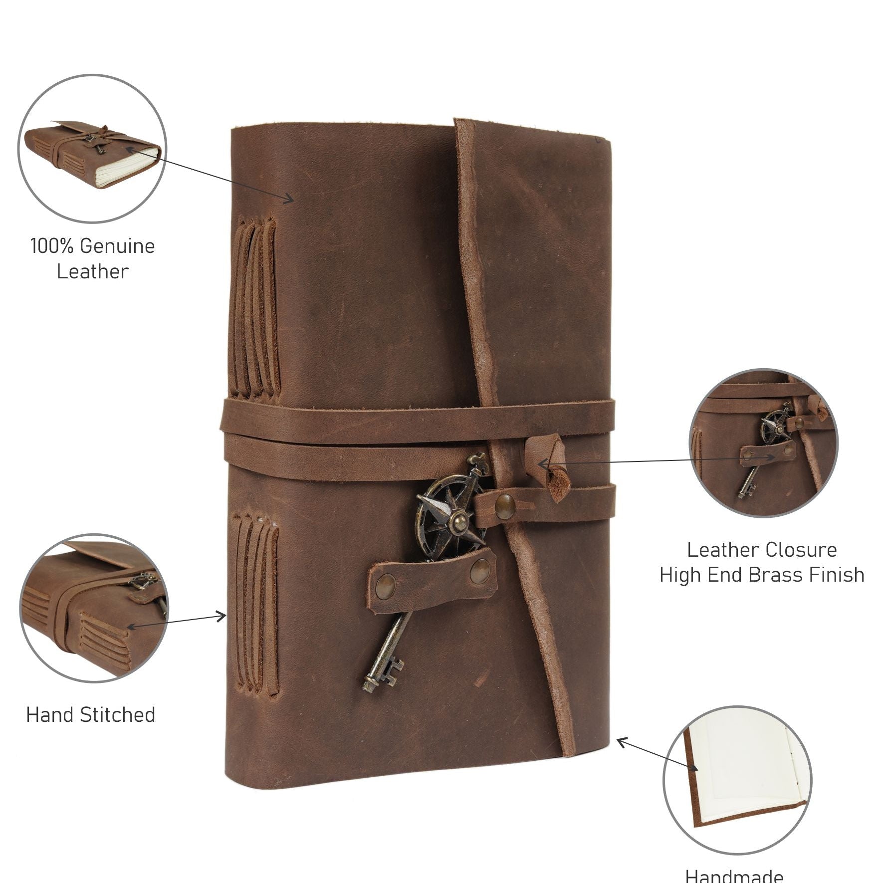 Vintage Leather Journal - Nomad's Key to Heaven